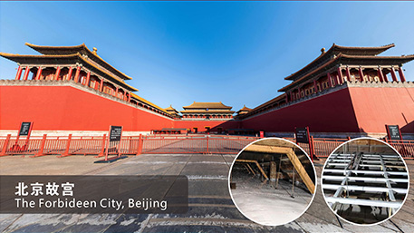 The Forbideen City, Beijing